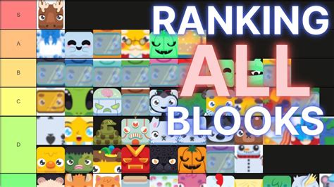 Blooket all blooks - Sep 7, 2023 - One Efficient Way | How To Get All Blooks In Blooket ?